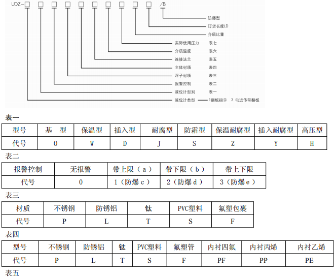 1-200FG4221I50.png