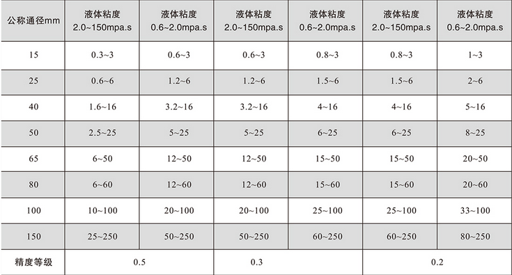 1-200P114321G05.png