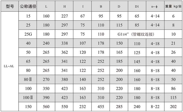 1-200P1143331E7.png