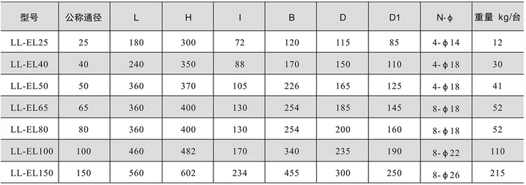 1-200P1143511Z4.png