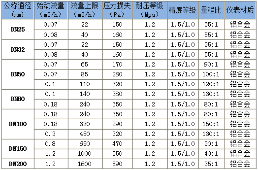 1-200919101645I0.png