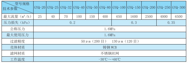 1-21060G54221124.png